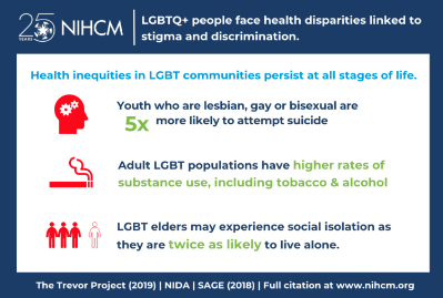 Health disparity